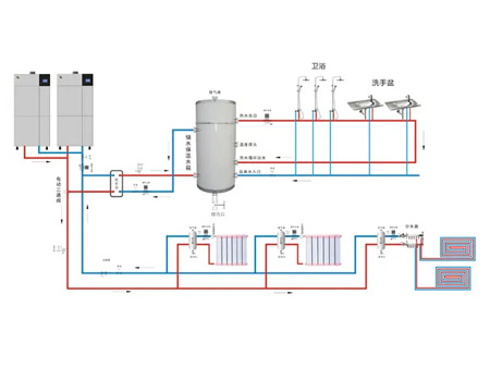 中小型集體供暖系統方案